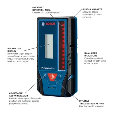 Bosch LR10 Laser Receiver LR10