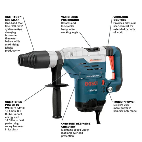Bosch 1-5/8" SDS-max® Combination Hammer 11264EVS