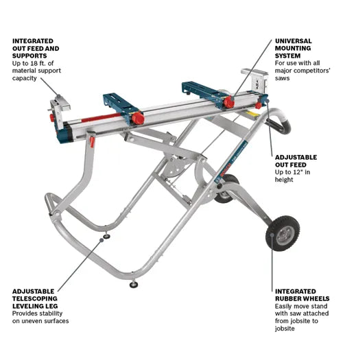 Bosch Gravity-Rise Stand for Miter Saws T4B