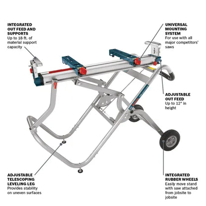 Bosch Gravity-Rise Stand for Miter Saws T4B