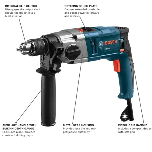 Bosch 1/2" 2-Speed Hammer Drill (8.5 Amp) HD18-2