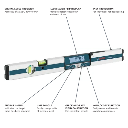 GIM 60 24-in Digital Level-Inclinometer GIM 60