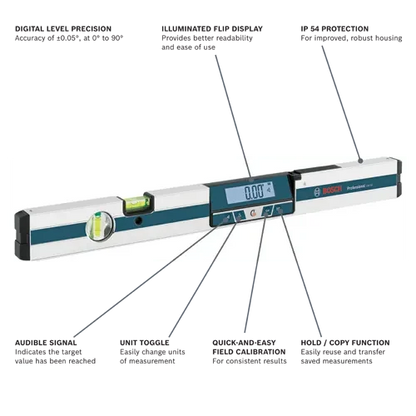 GIM 60 24-in Digital Level-Inclinometer GIM 60