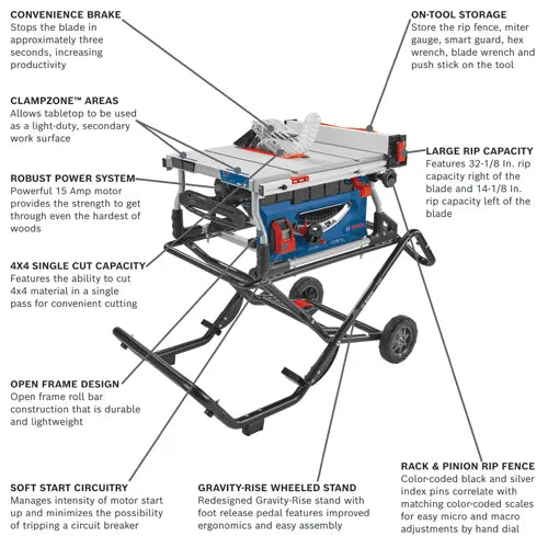 Bosch 15 Amp 10-Inch Jobsite Table Saw with Gravity Rise Wheeled Stand GTS15-10