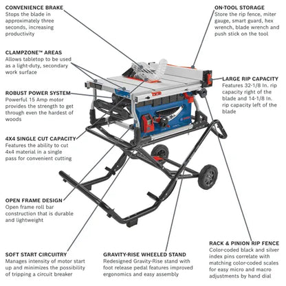 Bosch 15 Amp 10-Inch Jobsite Table Saw with Gravity Rise Wheeled Stand GTS15-10