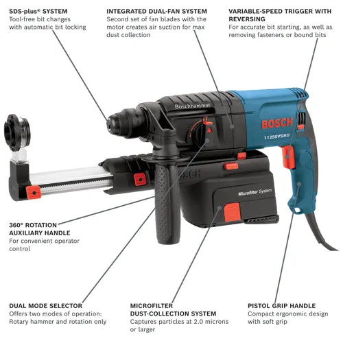 Bosch 3/4" SDS-plus® Rotary Hammer, Pistol Grip w/ Dust Collection 11250VSRD