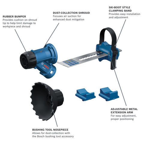 Bosch HDC310 SDS-max® Chiseling Dust Collection Attachment HDC310