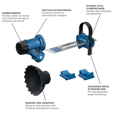 Bosch HDC310 SDS-max® Chiseling Dust Collection Attachment HDC310