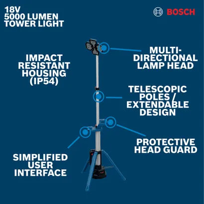 Bosch 18V 5000 Lumen Tower Light (Bare Tool) GLT18V-5000N