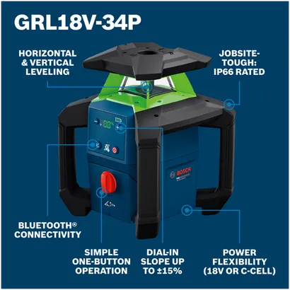 Bosch Rotary Laser with GBP21-17 Backpack GRL18V-34P